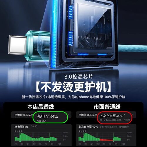 240W渐变快充数据线双Type-C适用苹果17/16/15华为荣耀小米OPPOvivo手机iPad平板笔记本充电宝车载快充电线 - 图1