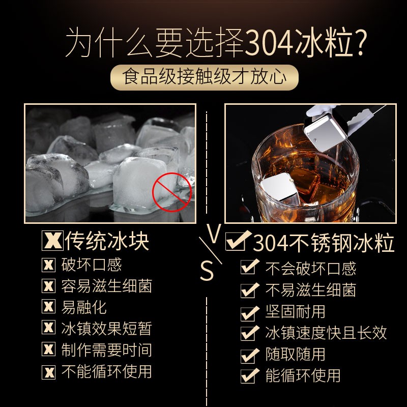 不锈钢冰块金属冰酒石铁冰粒冰镇神器304食品级速冻家用威士忌酒 - 图3