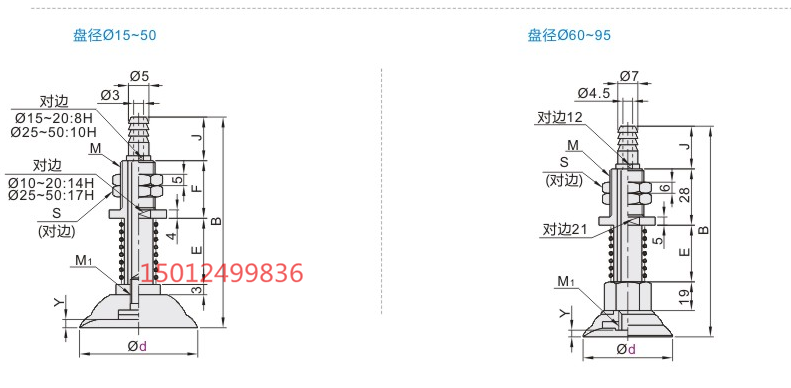 真空吸盘WEH11-d35-6 WEH11-d35-15 WEH12-d35-6 WEH12-d35-15 - 图2