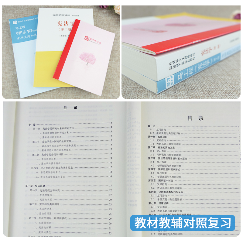 备考2025马工程宪法学第二版2版教材+考研真题和典型题详解新版宪法学教材大学法律宪法学习教科书2023年真题圣才考研官方正版教辅-图1