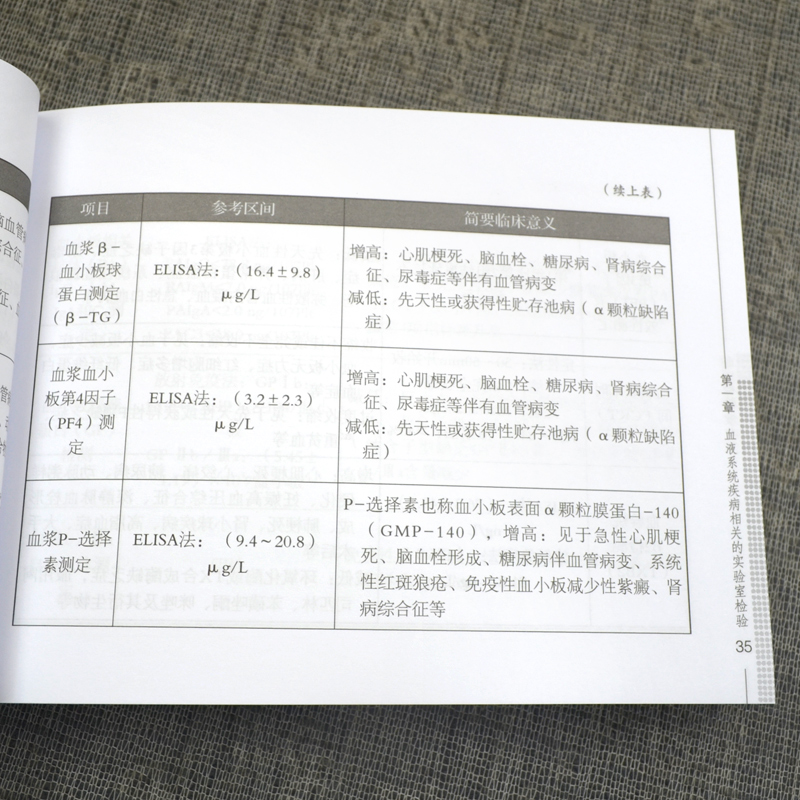 正版书籍临床检验掌中宝第二版2版广东科技出版社临床检验技术诊断学图谱图解报告解读基础医学书籍医学检验标准宝典口袋书-图2