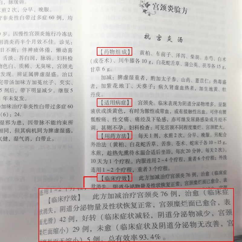 正版书籍妇科病实用验方中医病症效验方丛书验方新编中医验方大全奇效验方妇科中药临床案例论治概要妇产科术后诸症验方-图1