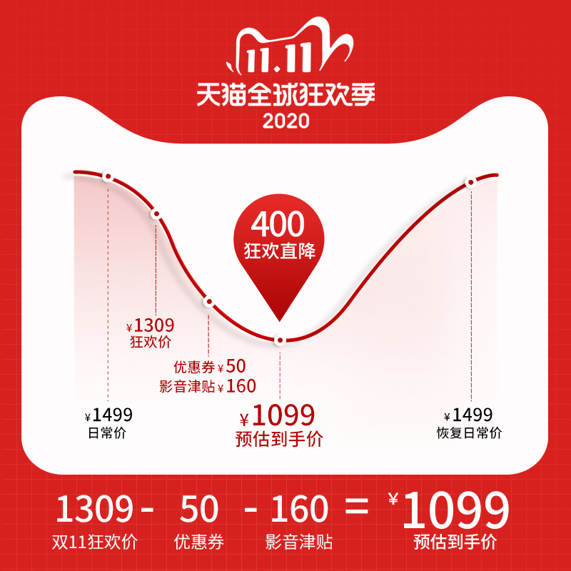 创新科技SXFI AMP怎么样？怎么样？是否值得吗？优缺点总结分析！dmbegw