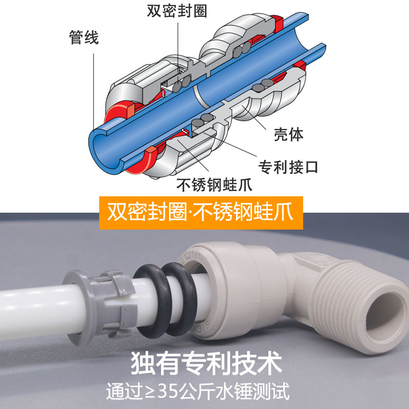 家用净水器纯水机2分快插直通阀三通对插转4分内外丝接头管线接口-图1