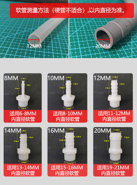 净水器PE快插接头转宝塔接头软管