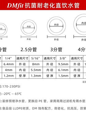 DMFIT食品级抗菌预埋净水器PE管