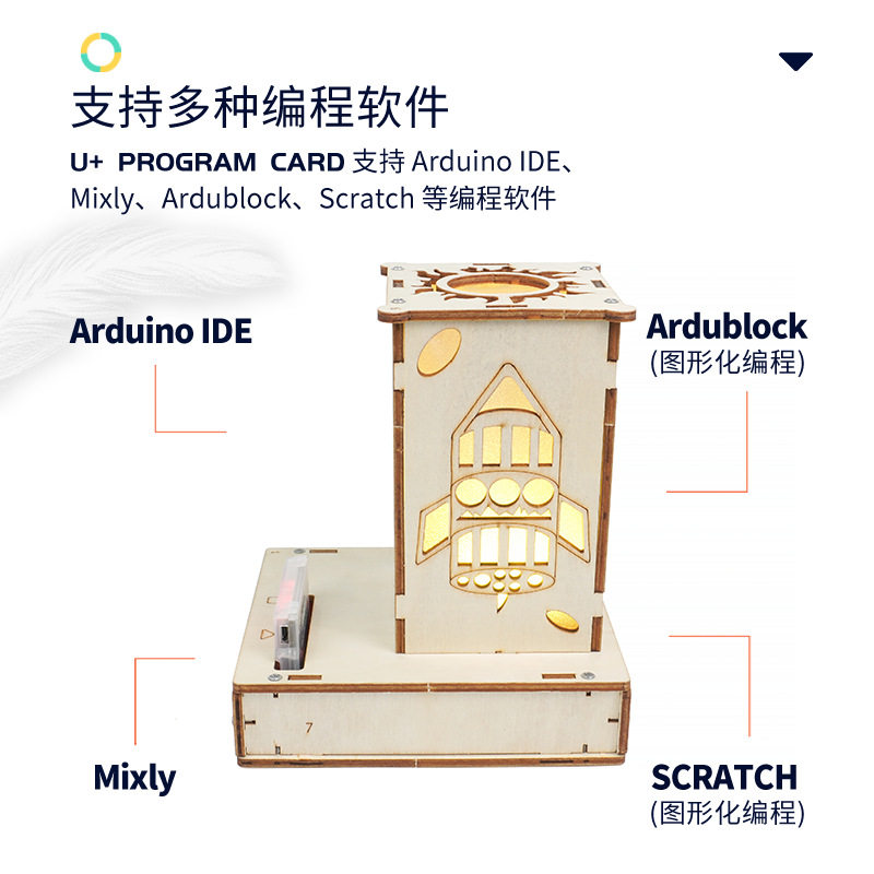 图4