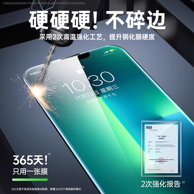 动派适用苹果15磨砂钢化膜iPhone13ProMax防窥磨砂膜14新款12手机膜11全屏xr高清7防指纹pm贴8plus电竞xs游戏-图3