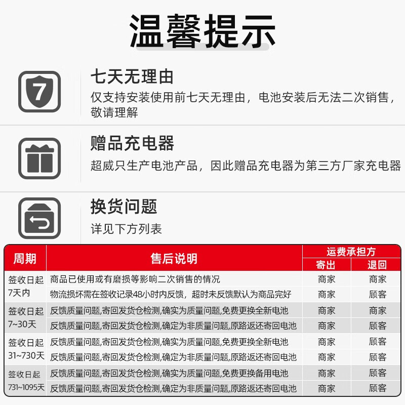 超威锂电池48v/60V/72模块型电动车锂离子新国标电瓶锰锂磷酸铁锂 - 图2