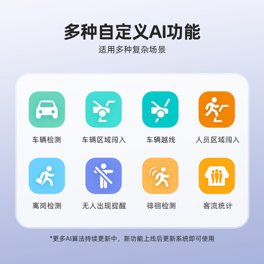 Lecheng TS7E dual lens surveillance HD outdoor waterproof