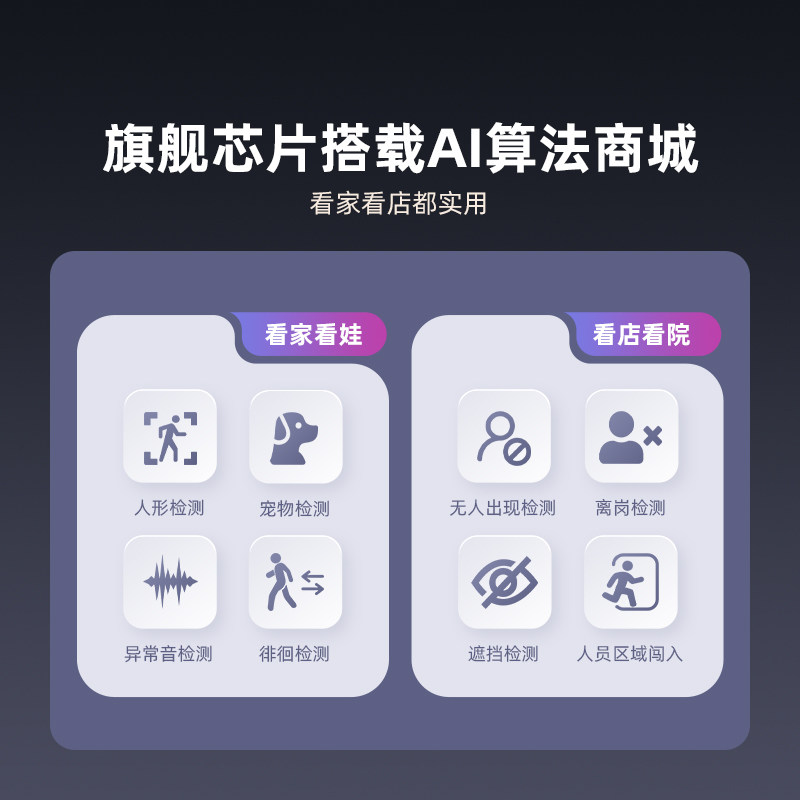 乐橙家用摄像头远程手机360高清智能室内宠物摄影机无线监控器