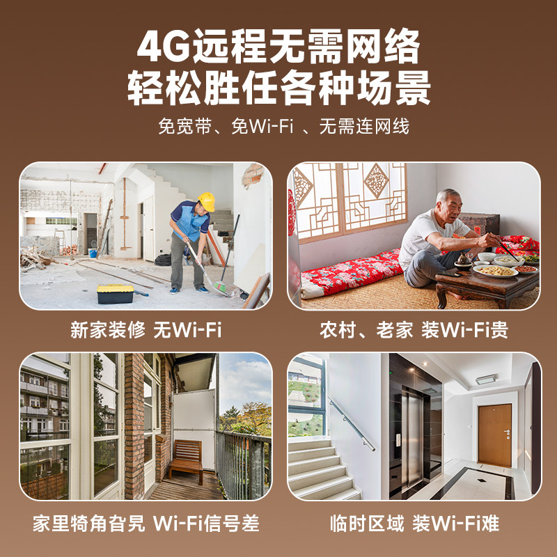 图 3