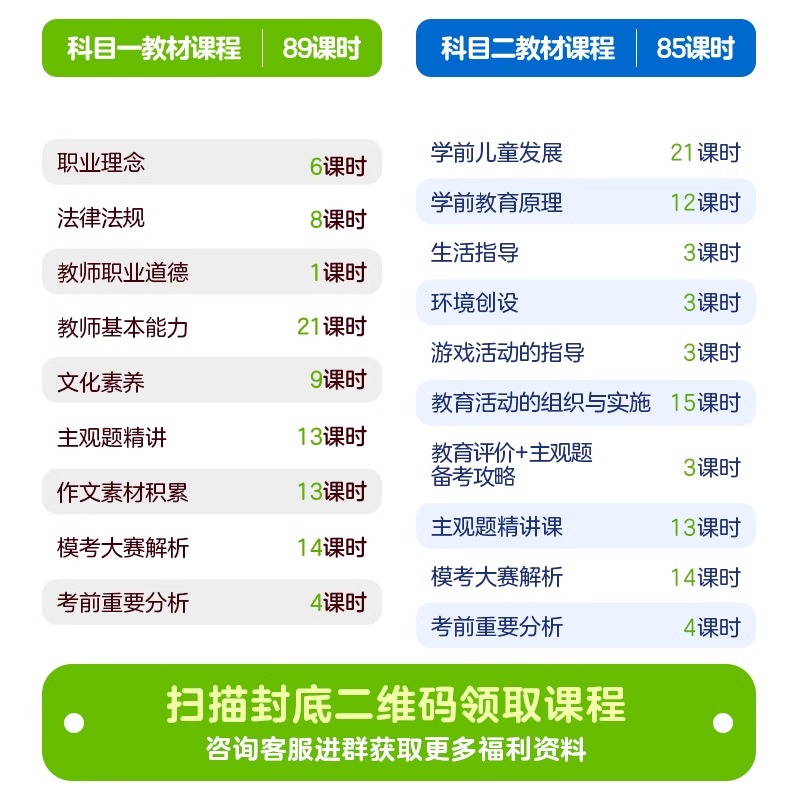 2024下半年中公教资幼儿园教师资格考试历年真题试卷幼师证资格用书综合素质保教知识与能力幼儿园教资教材历年真题高分必刷题库-图0