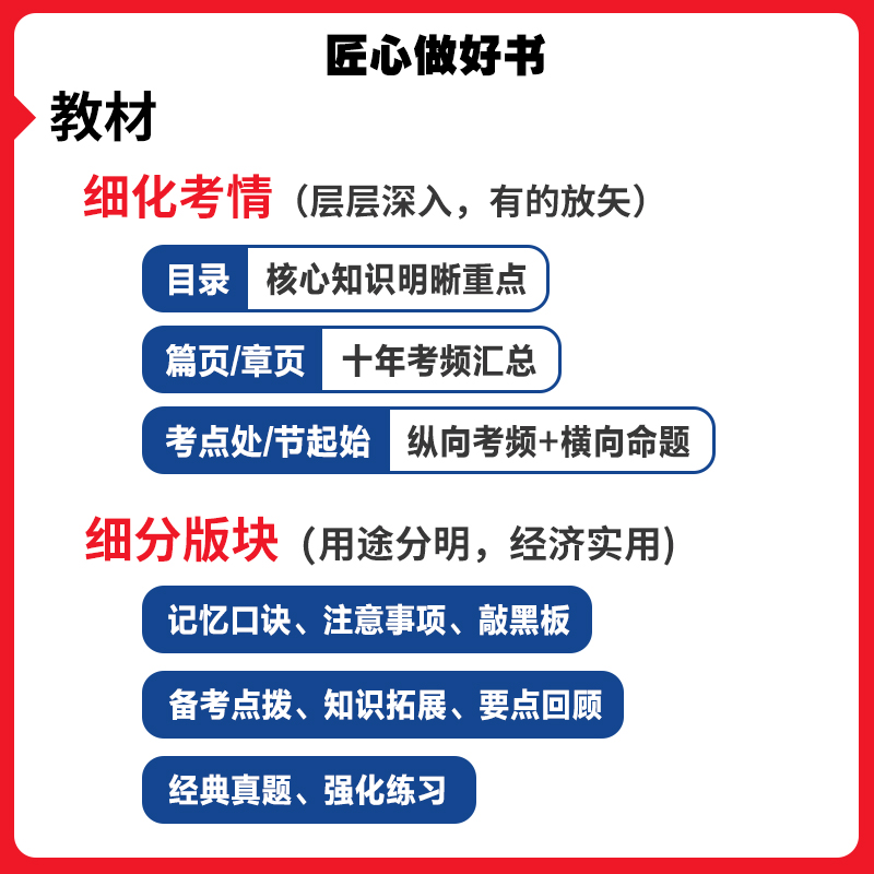 高中语文教资科目三】中公教资2023教师证资格用书教师证资格用书考试高中语文教资教材历年真题预测试卷教资考试资料中学教资真题-图2