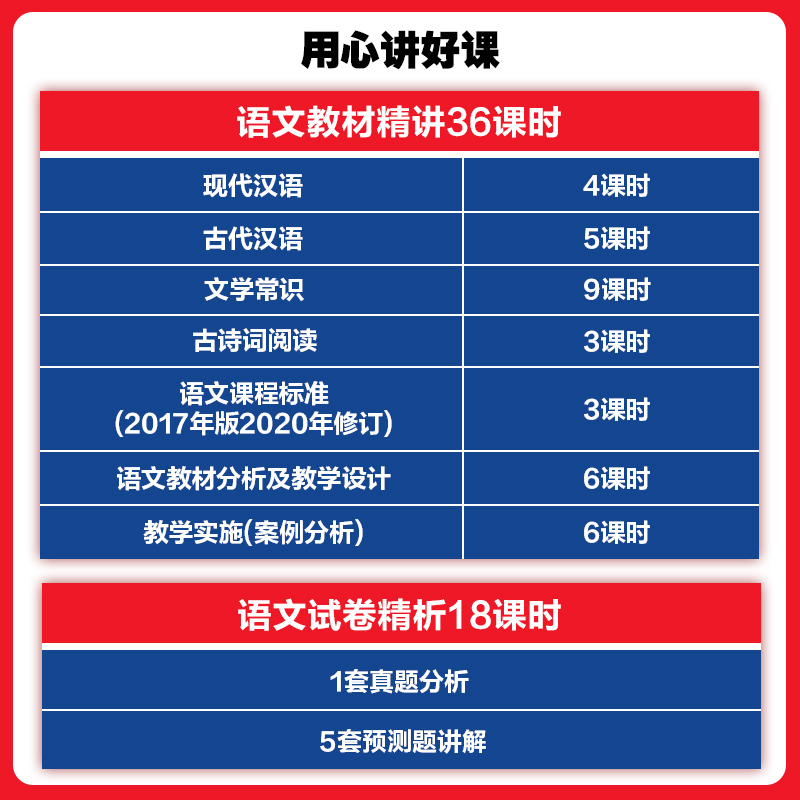 高中语文教资科目三】中公教资2023教师证资格用书教师证资格用书考试高中语文教资教材历年真题预测试卷教资考试资料中学教资真题-图0