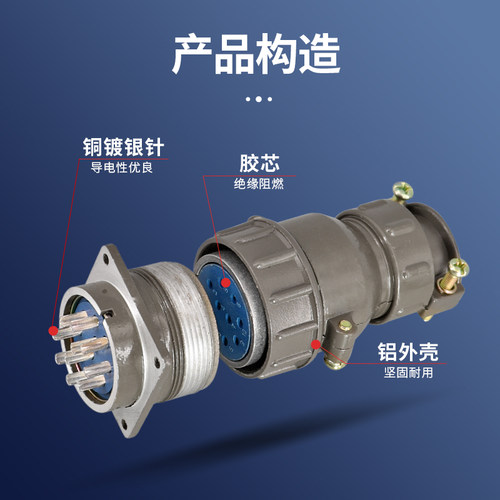 P32 14芯航空插头P32K4Q P32K4S P32J4Q P32J4S  P32K4A 连接器 - 图2