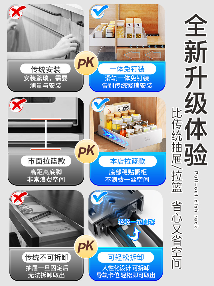 厨房抽屉式拉篮橱柜双层碗碟柜内分隔调味料碗篮多功能收纳置物架-图1