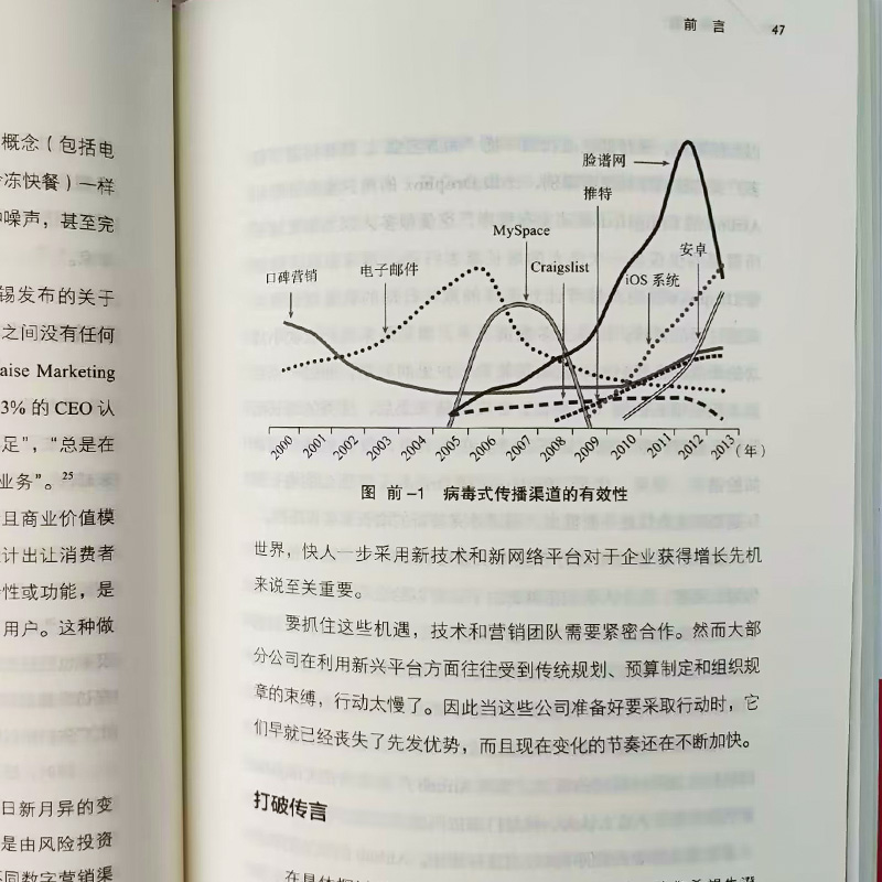 增长黑客肖恩埃利斯 摩根布朗著 如何低成本实现爆发式增长金融投资互联网营销管理项目投资成功案例中信出版社