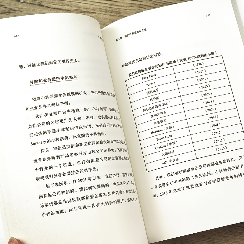 小池大鱼 小林一雅 小林制药董事长作品 在细分市场做大做强的经营策略 企业经营管理书籍 中信出版社 正版书籍 - 图3