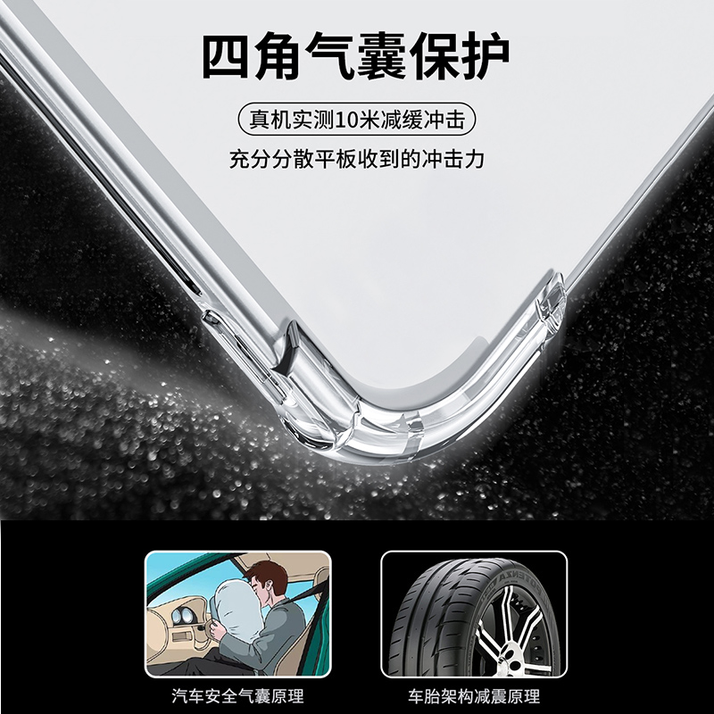 适用ipadpro11寸保护套硅胶轻薄透明苹果iPadPro 2018/20/21/22/24款12.9英寸四角防摔Apple平板电脑保护壳 - 图1