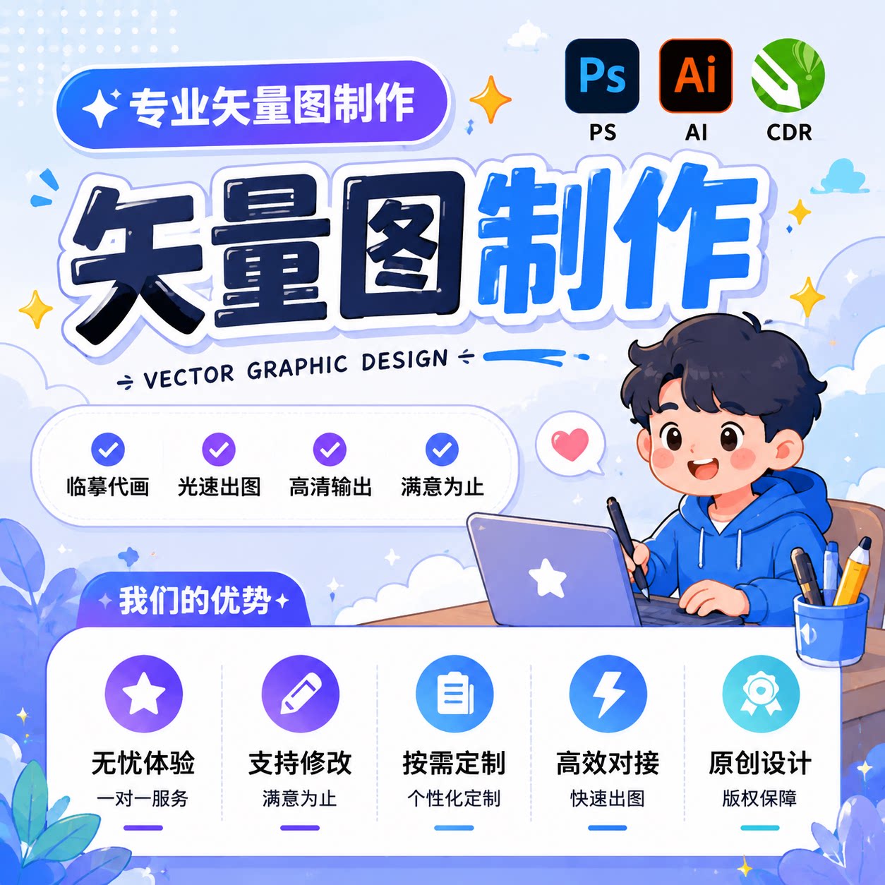 图2