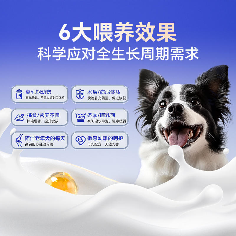 商品缩略图 2