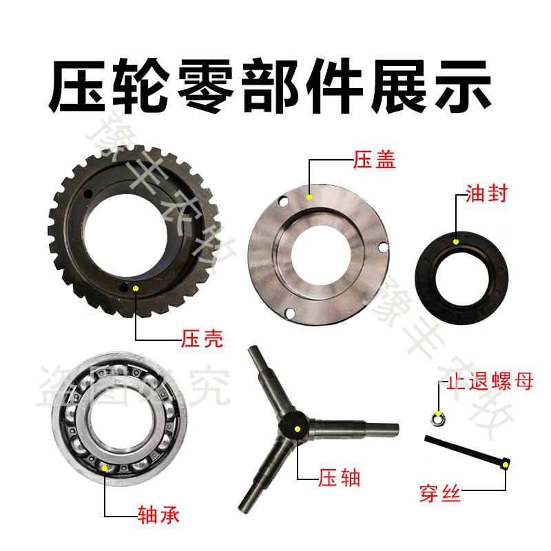 颗粒机压轮轴 一体成型压辊磨辊轴160/260/300/400型机器配件大全 - 图0