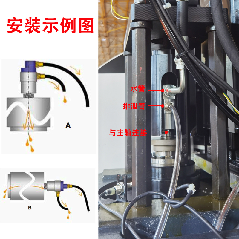 替代ROTOFLUX罗拓A10-1771-05L加工中心出水高速旋转接头深孔龙门 - 图2