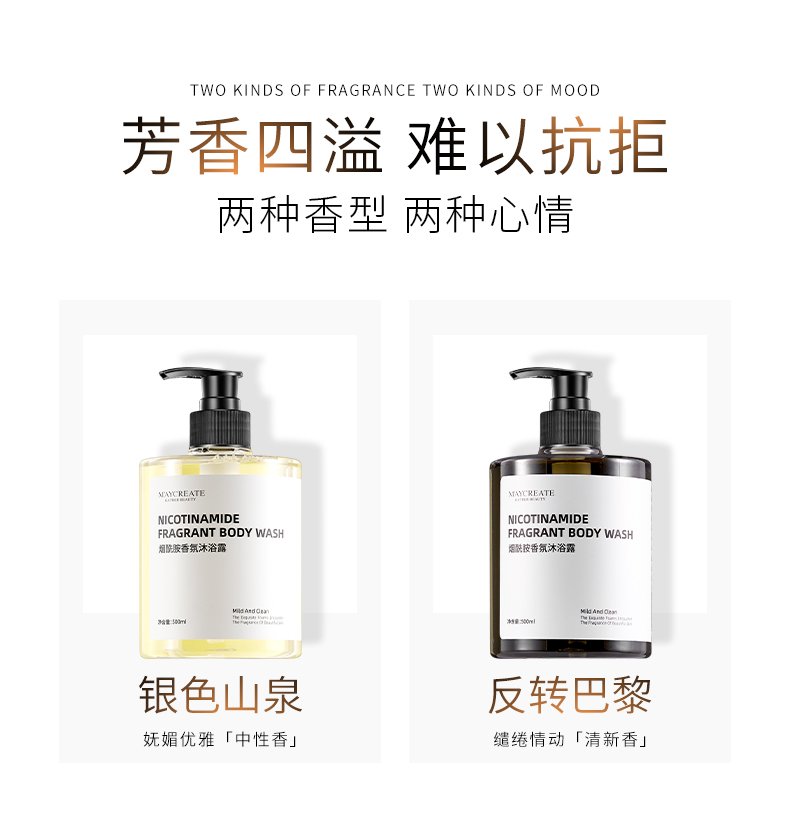 健美创研旗舰店2瓶|烟酰胺香氛沐浴露香水持久留香全身嫩白大容量乳液男女士香体0