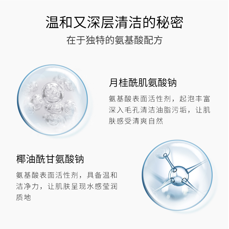 健美创研旗舰店2瓶装 洗面奶女泡沫氨基酸洁面慕斯深层清洁控油祛痘温和学生专用2