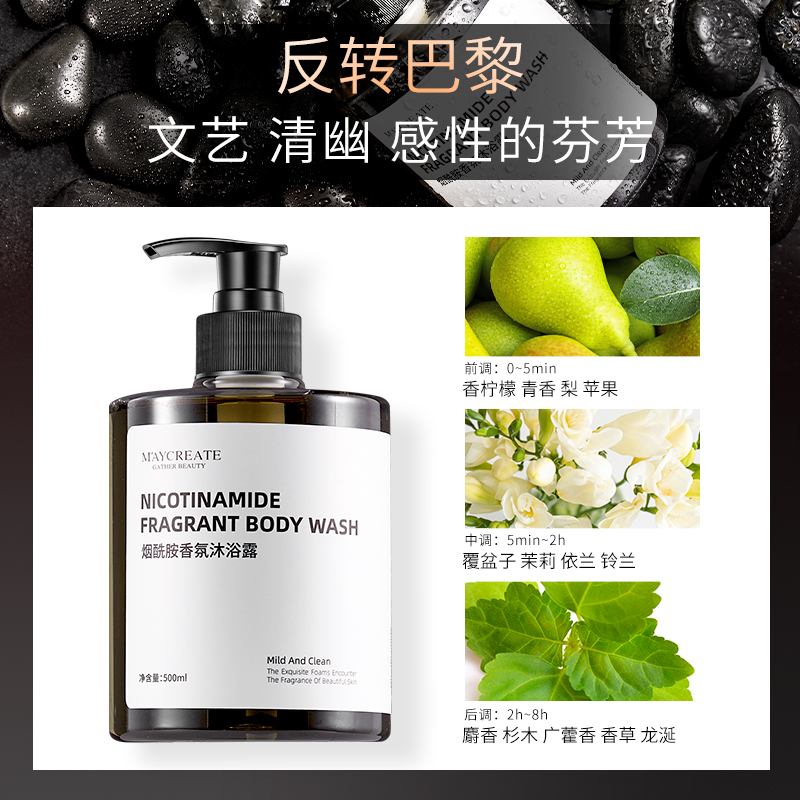 健美创研旗舰店烟酰胺香氛沐浴露香水持久留香全身嫩白500ml大容量男女香体乳液2