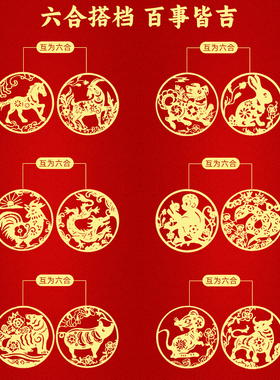 【岛内直发】普陀山本命年手机贴