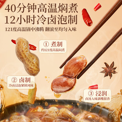 老街口卤汁花生250gx4袋水煮五香花生带壳零食小吃开袋即食下酒菜 - 图0