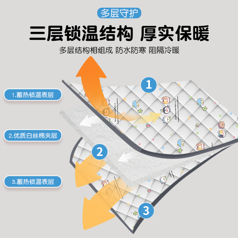 新款棉窗帘防风保暖神器冬季防寒加厚保温挡风魔术贴窗户密封拉链 - 图0