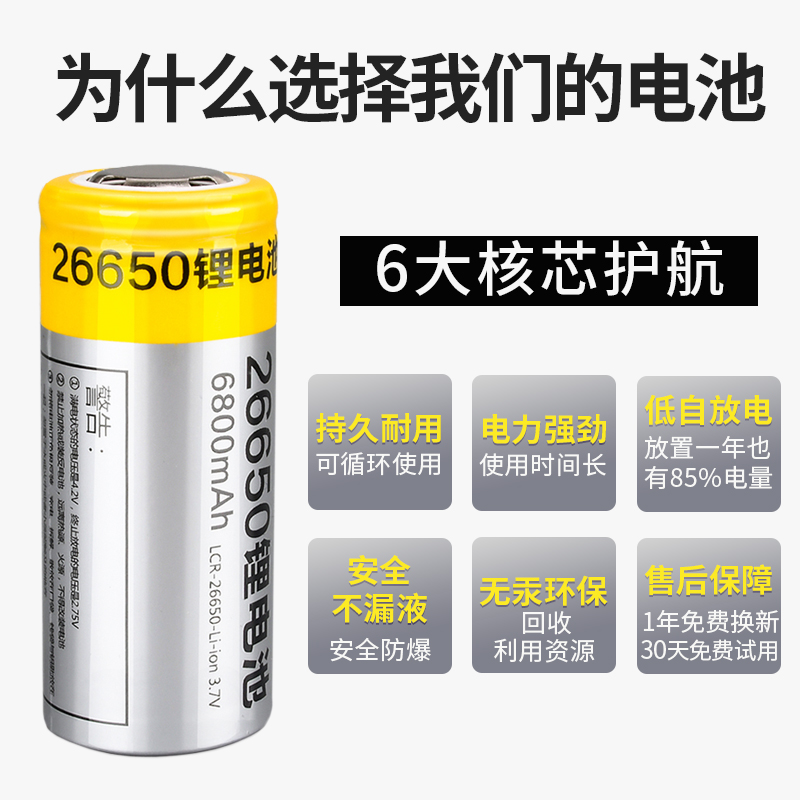 超大容量26650强光手电筒专用锂电池头灯18650充电器进口3.7/4.2V - 图0