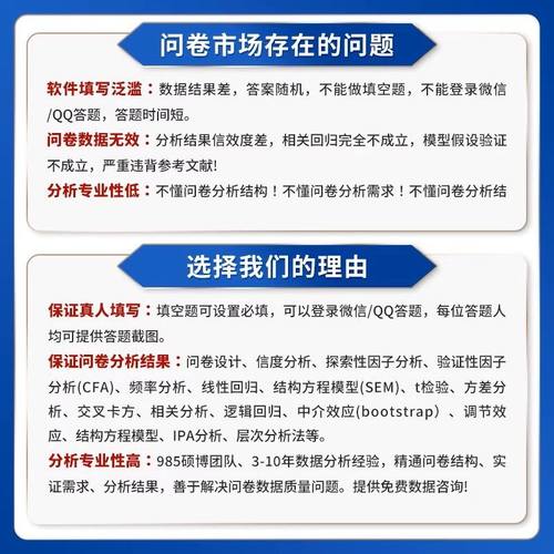 调查问卷填星代真人收集市场调研星spss数据分析问卷数据代做填写 - 图3