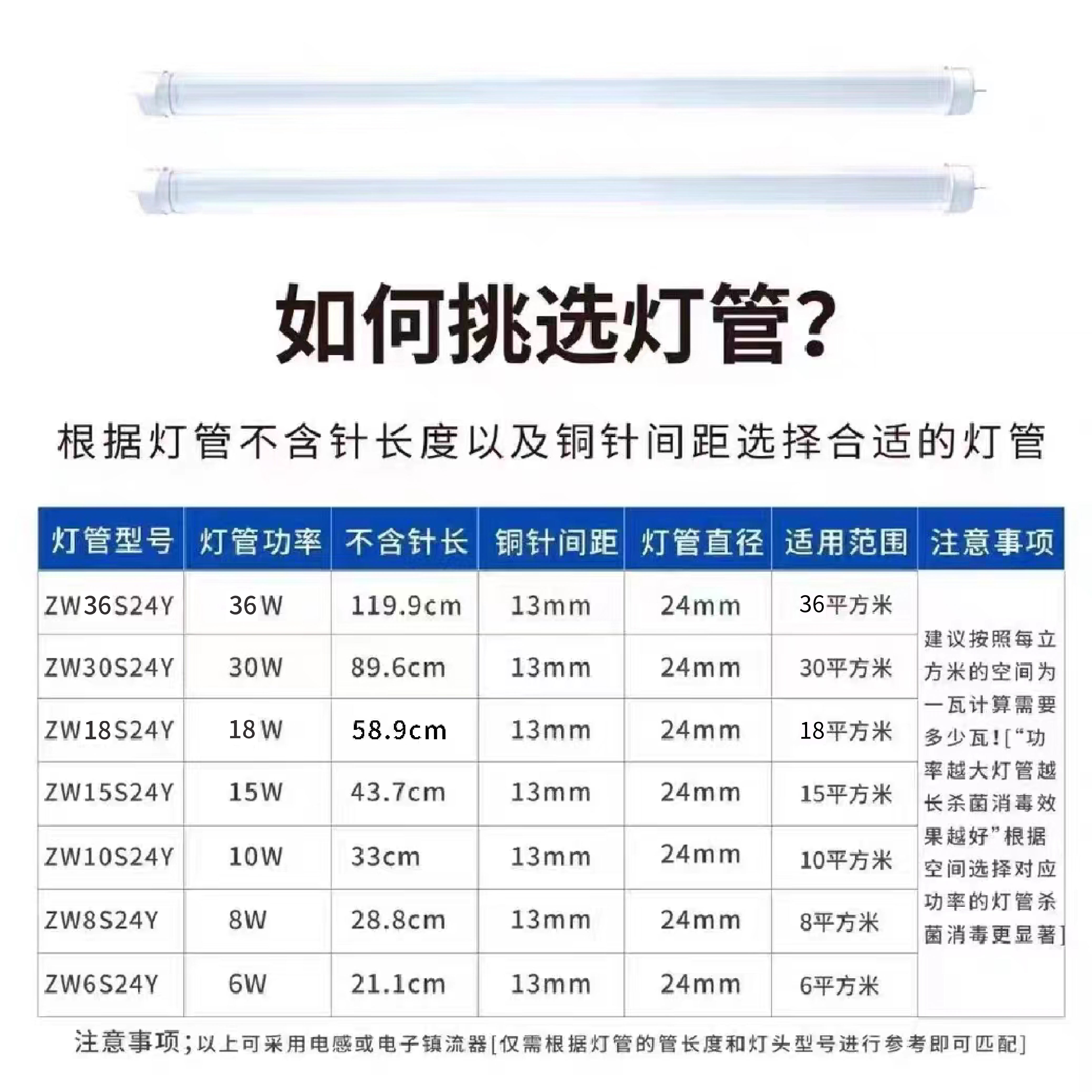 新亚特T8 20W30W40W臭氧紫外线消毒灯杀菌灯管传递窗超净台灭菌灯 - 图2