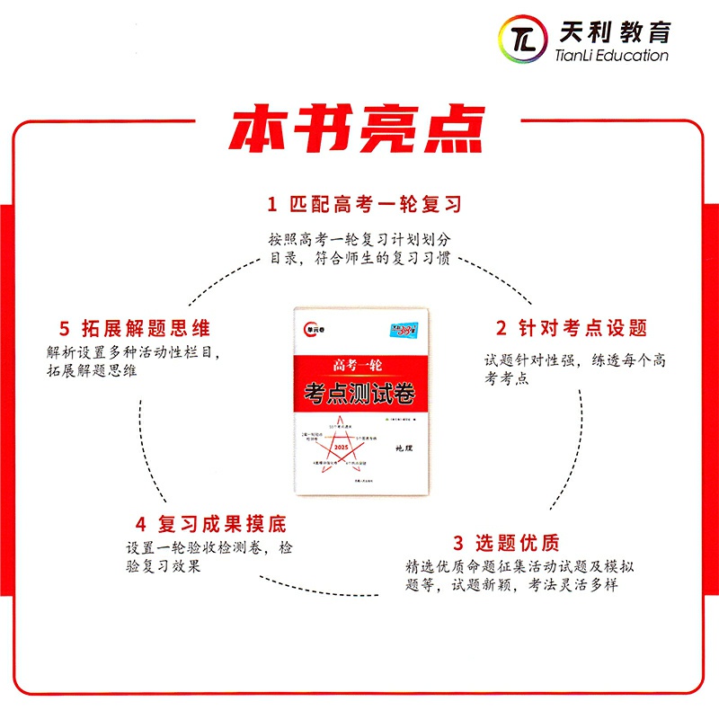 天利38套2025高考一轮考点测试卷语文数学英语物理化学生物政治历史地理专项专题测试卷天利三十八套高三一轮总复习资料刷题卷 - 图2