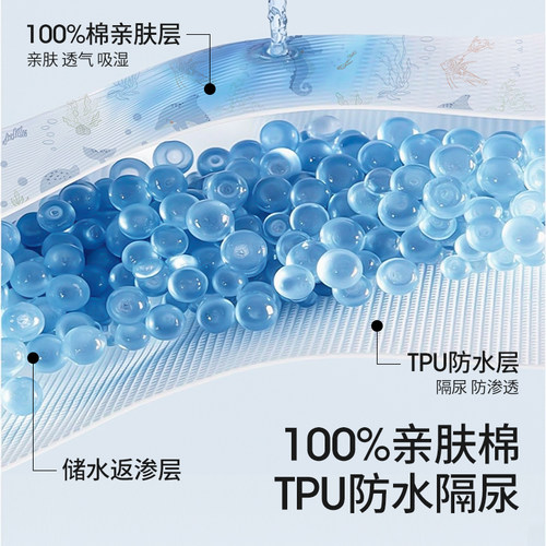 贝肽斯婴儿床笠纯棉a类床单儿童床上用品宝宝床垫罩套定制拼接床 - 图0