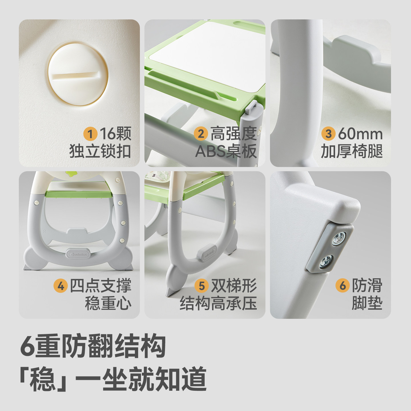 贝肽斯百变宝宝餐椅多功能婴儿餐桌椅儿童成长椅家用吃饭学座椅子,淘宝优惠券,粉丝福利购,淘宝优惠卷