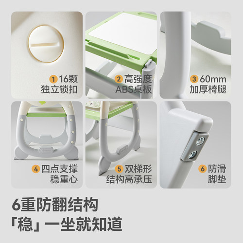 贝肽斯百变宝宝餐椅多功能婴儿餐桌椅儿童成长椅家用吃饭学座椅子 - 图1