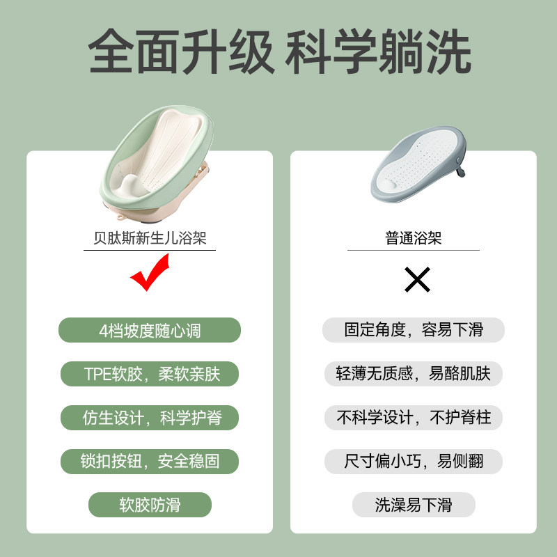 贝肽斯婴儿洗澡躺托神器新生幼儿宝宝浴架可坐躺浴盆浴网防滑座椅,淘宝优惠券,粉丝福利购,淘宝优惠卷