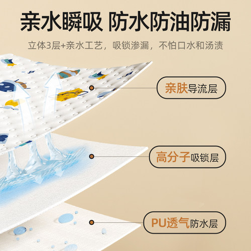 贝肽斯婴儿围嘴新生儿男女宝宝纯棉防水防吐奶吃饭围兜口水巾围脖 - 图1