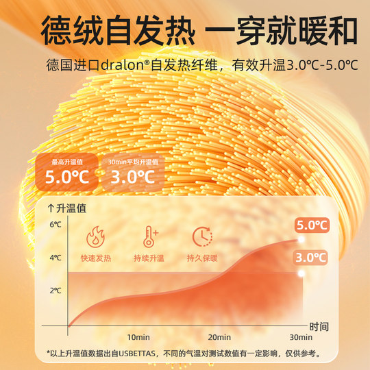 Intelligent temperature-regulating baby swaddle long sleeves