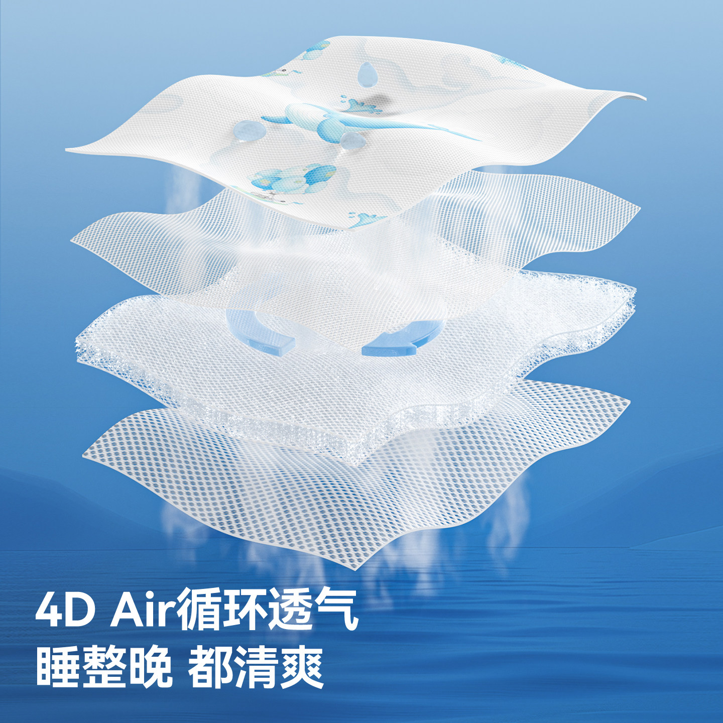 贝肽斯婴儿凉席夏季冰丝宝宝a类母婴级新生婴儿床幼儿园儿童席子