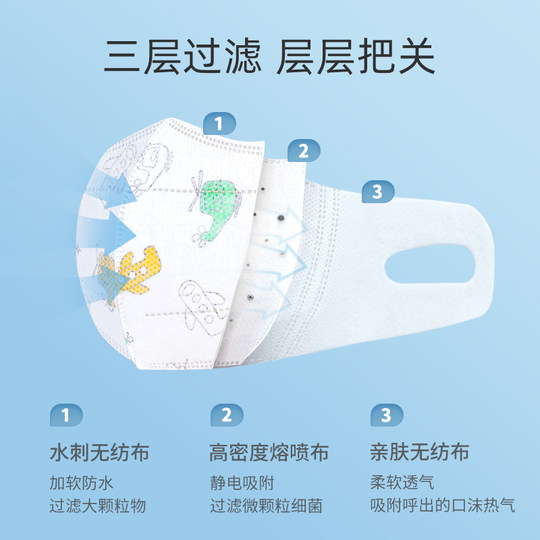New national standard 3D children's mask