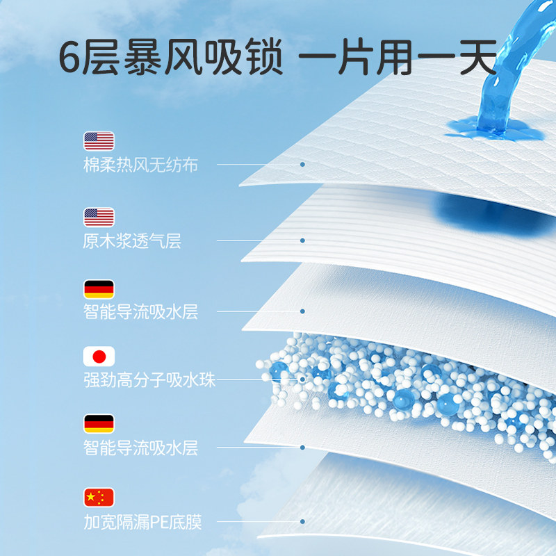 贝肽斯婴儿隔尿垫一次性大尺寸防水 贝肽斯隔尿床垫