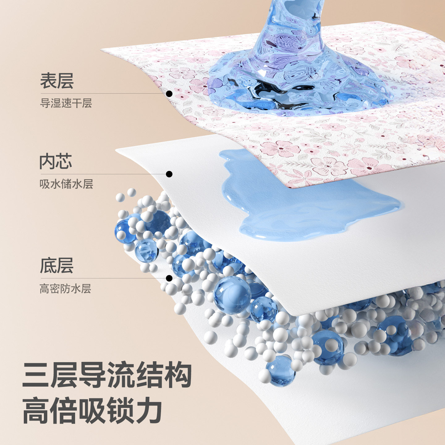 贝肽斯婴儿花瓣口水巾新生儿宝宝口水兜儿童辅食围嘴围兜防水速干,淘宝优惠券,粉丝福利购,淘宝优惠卷