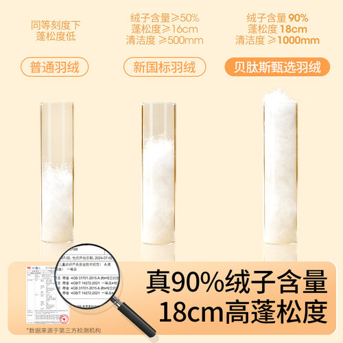 贝肽斯儿童轻薄羽绒马甲女童冬季2025秋冬男童婴幼儿宝宝外穿背心 - 图0