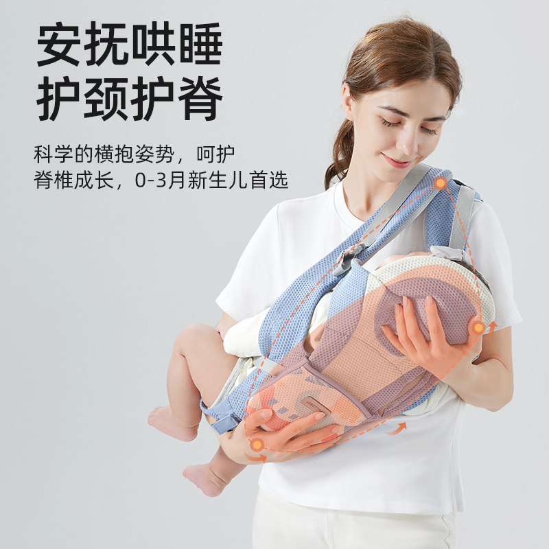  贝肽斯背带/背袋